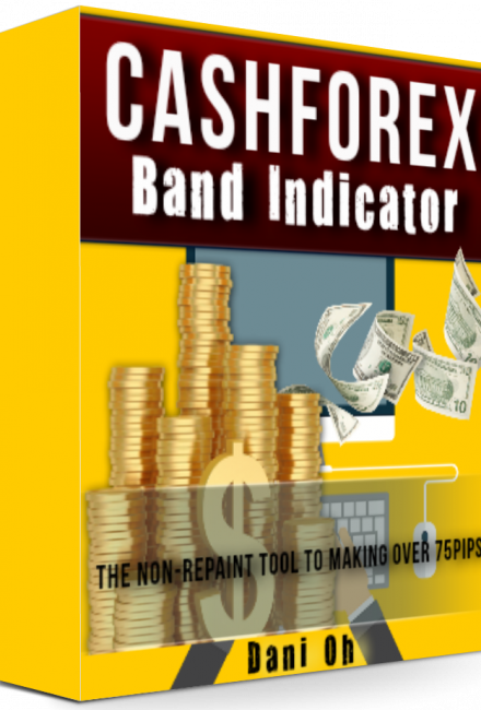 band indicator 1box band indicator 1box