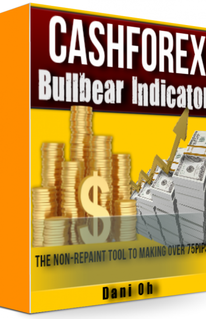 bullbear indicator 1box