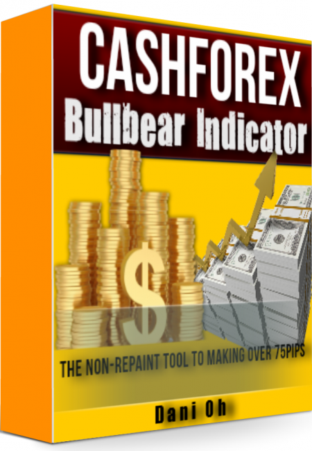 bullbear indicator 1box
