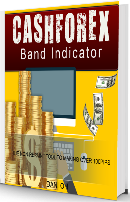 Bandindicatorbook Bandindicatorbook