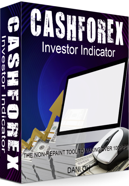 Investorindicator Investorindicator