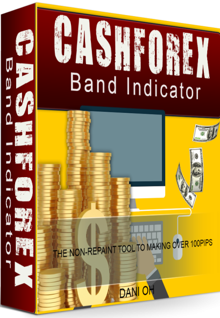 bandindicator bandindicator