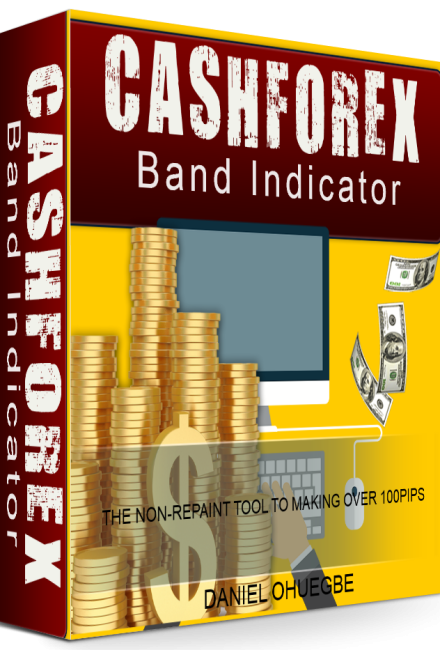 BANDINDICATOR BANDINDICATOR