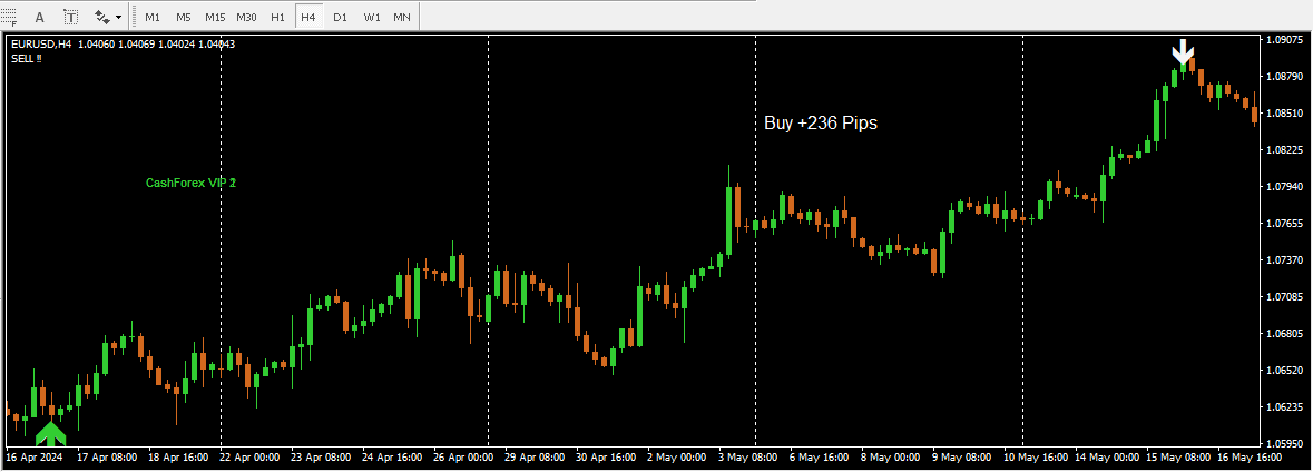 VIPBUY1 VIPBUY1