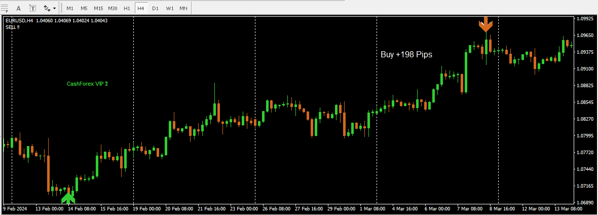 VIPBUY2 VIPBUY2