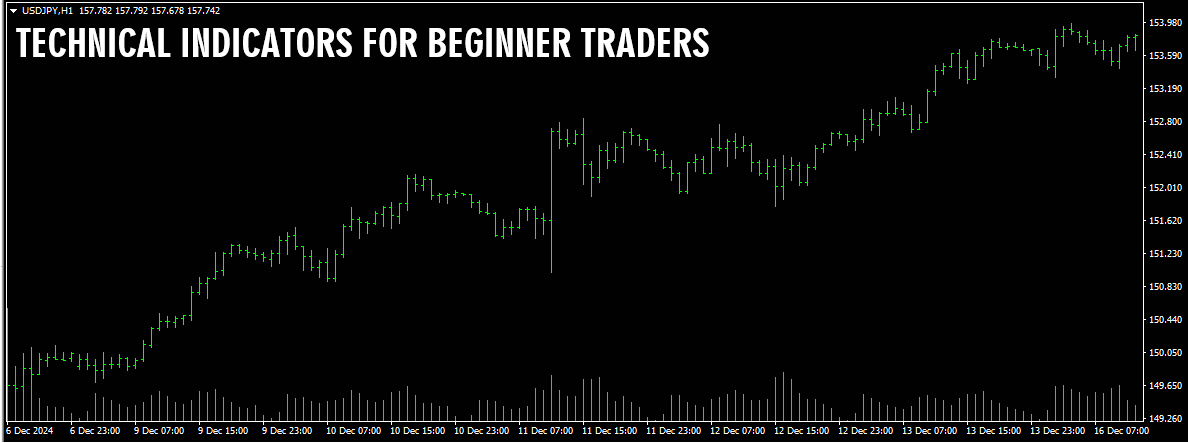 Technical Indicators For Beginner Traders