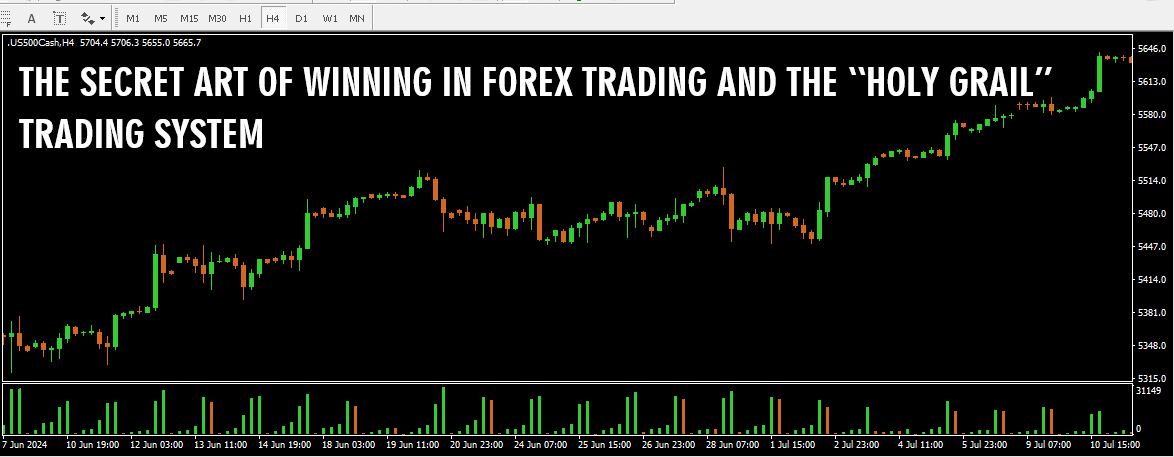The Secret Art Of Winning In Forex Trading And The ‘‘Holy Grail’’ Trading System